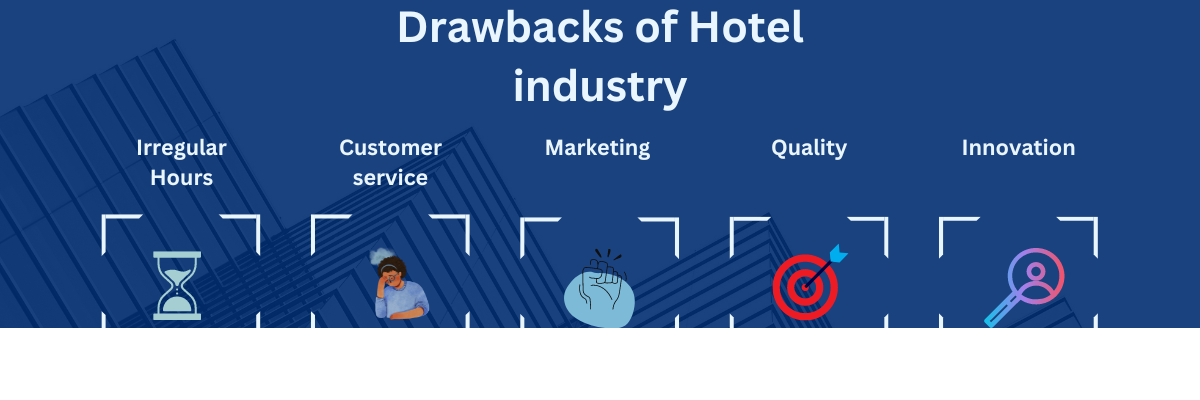 Drawbacks of Hotel industry