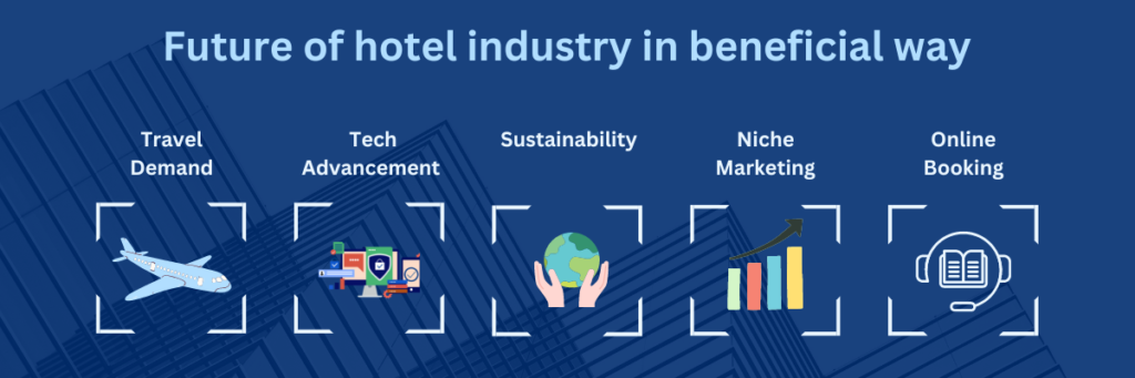 Future of hotel industry in beneficial way