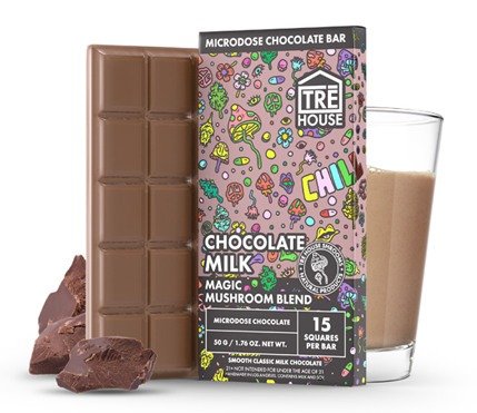 Here are some reasons why you should buy Mushroom Chocolate Bar Online