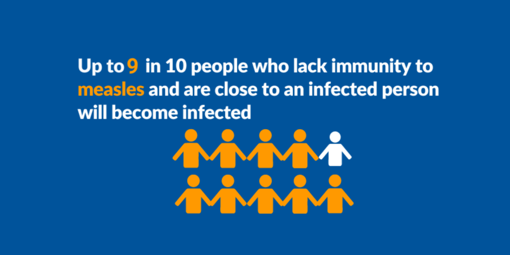 Measles Resurgence Warning